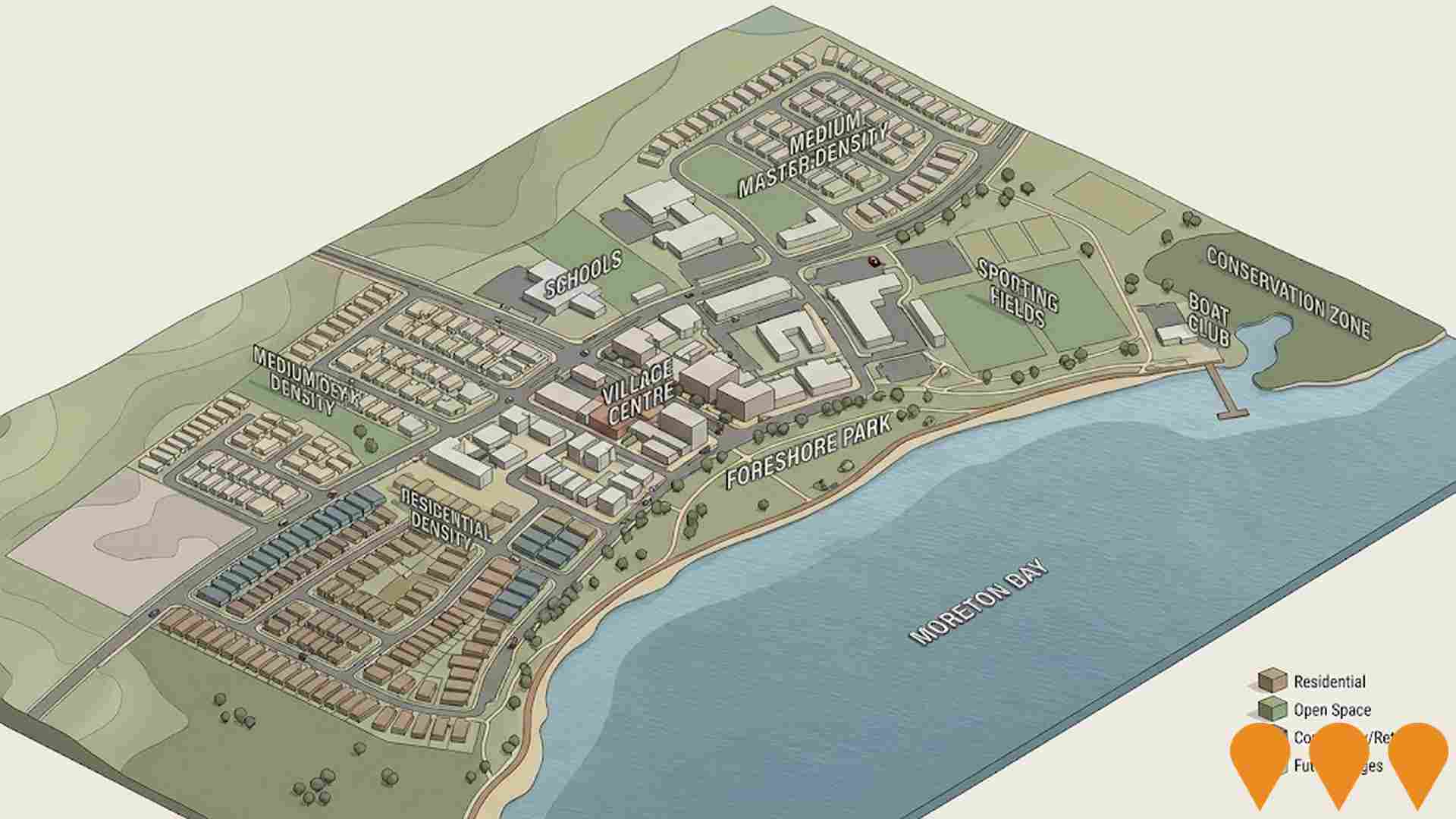 Residential Development