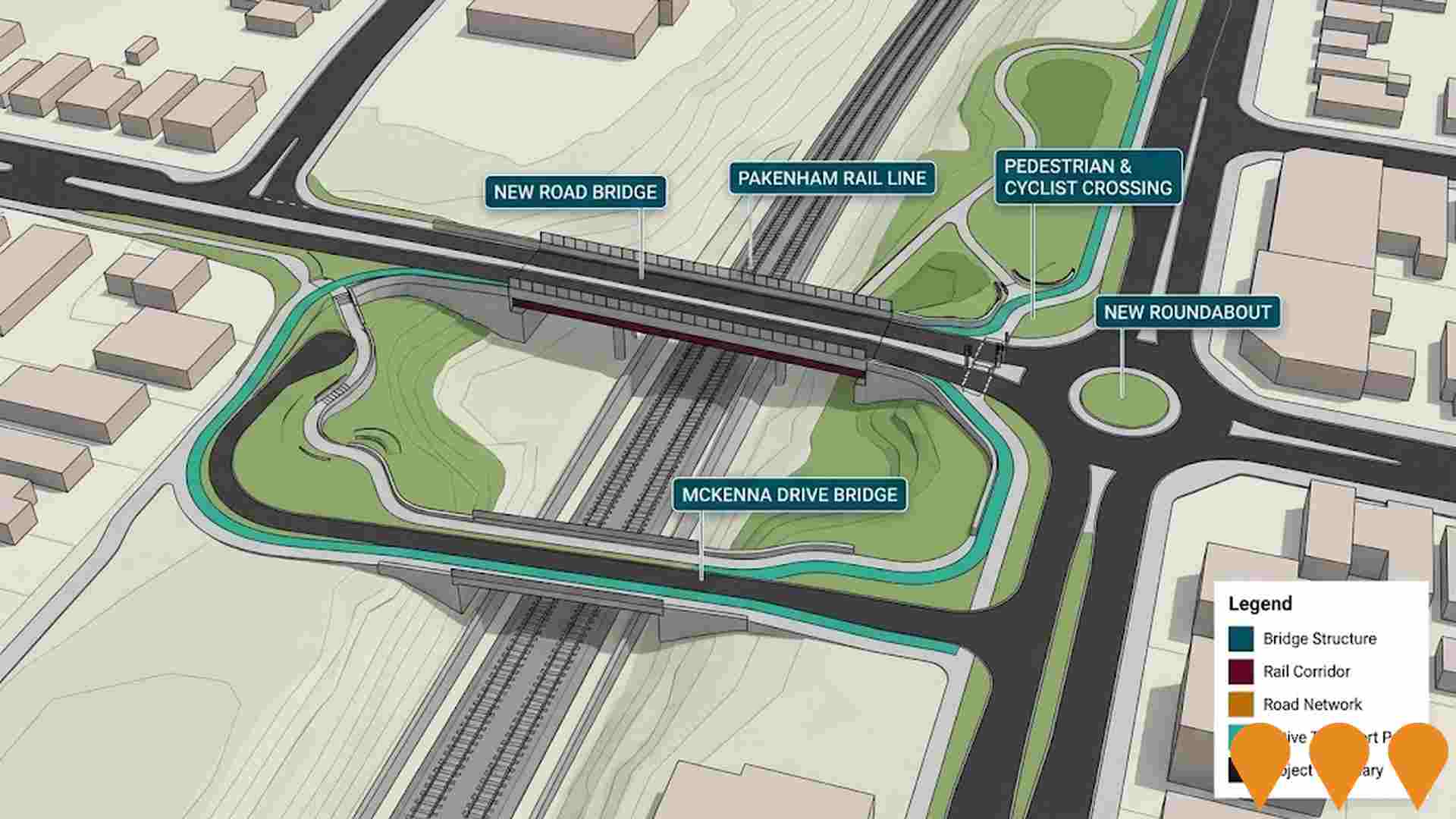 Transport & Logistics