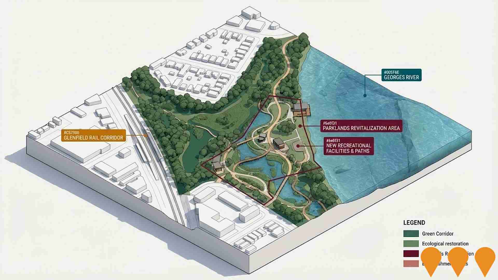 Communities, Precincts & Urban Renewal