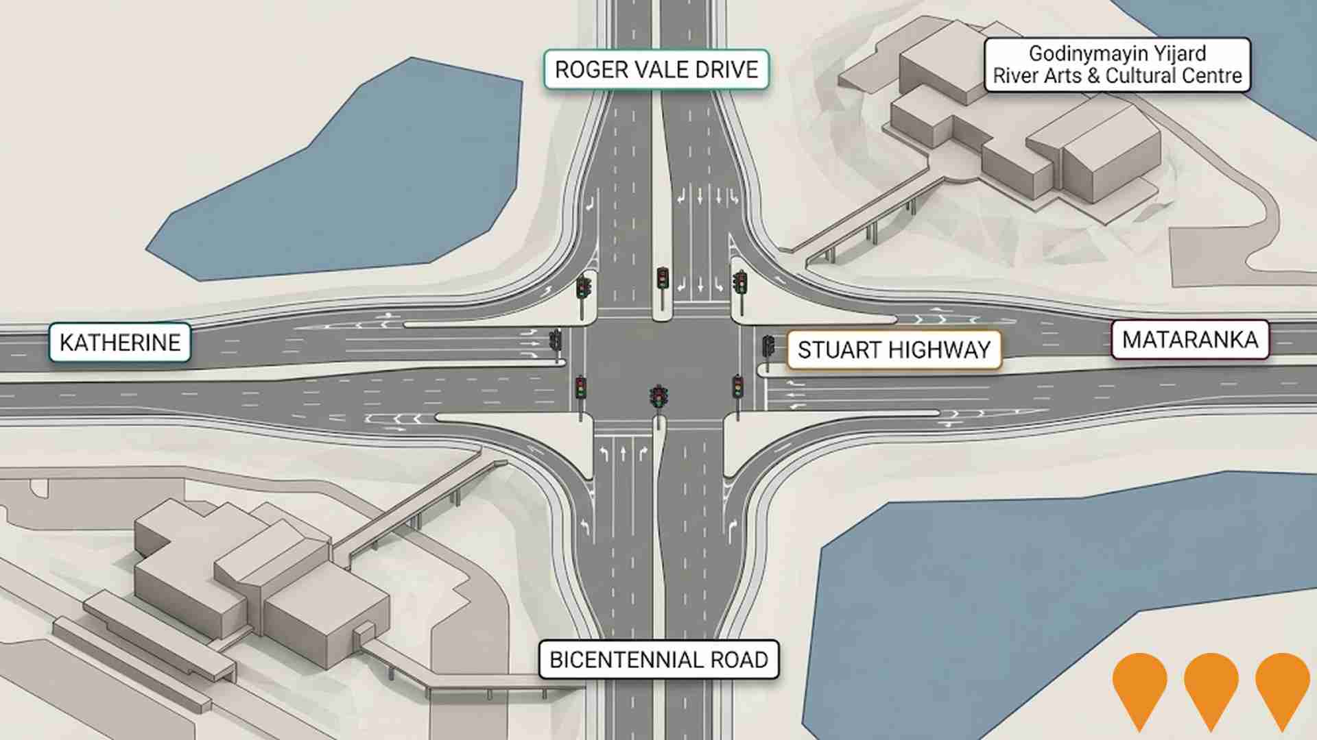 Transport & Logistics