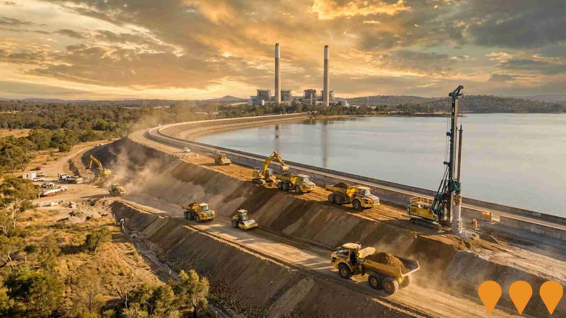 Environmental & Disaster Management