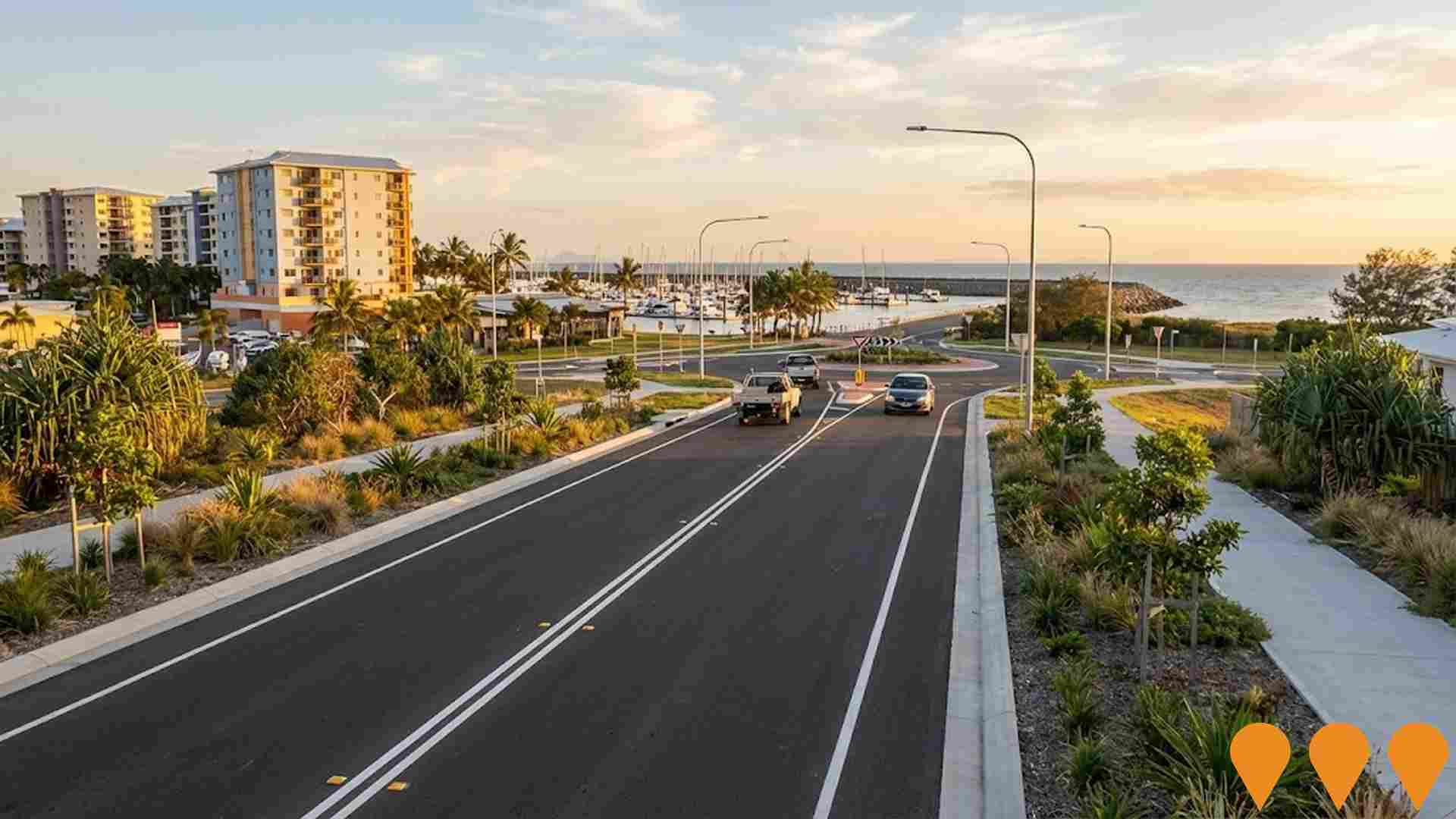 Transport & Logistics