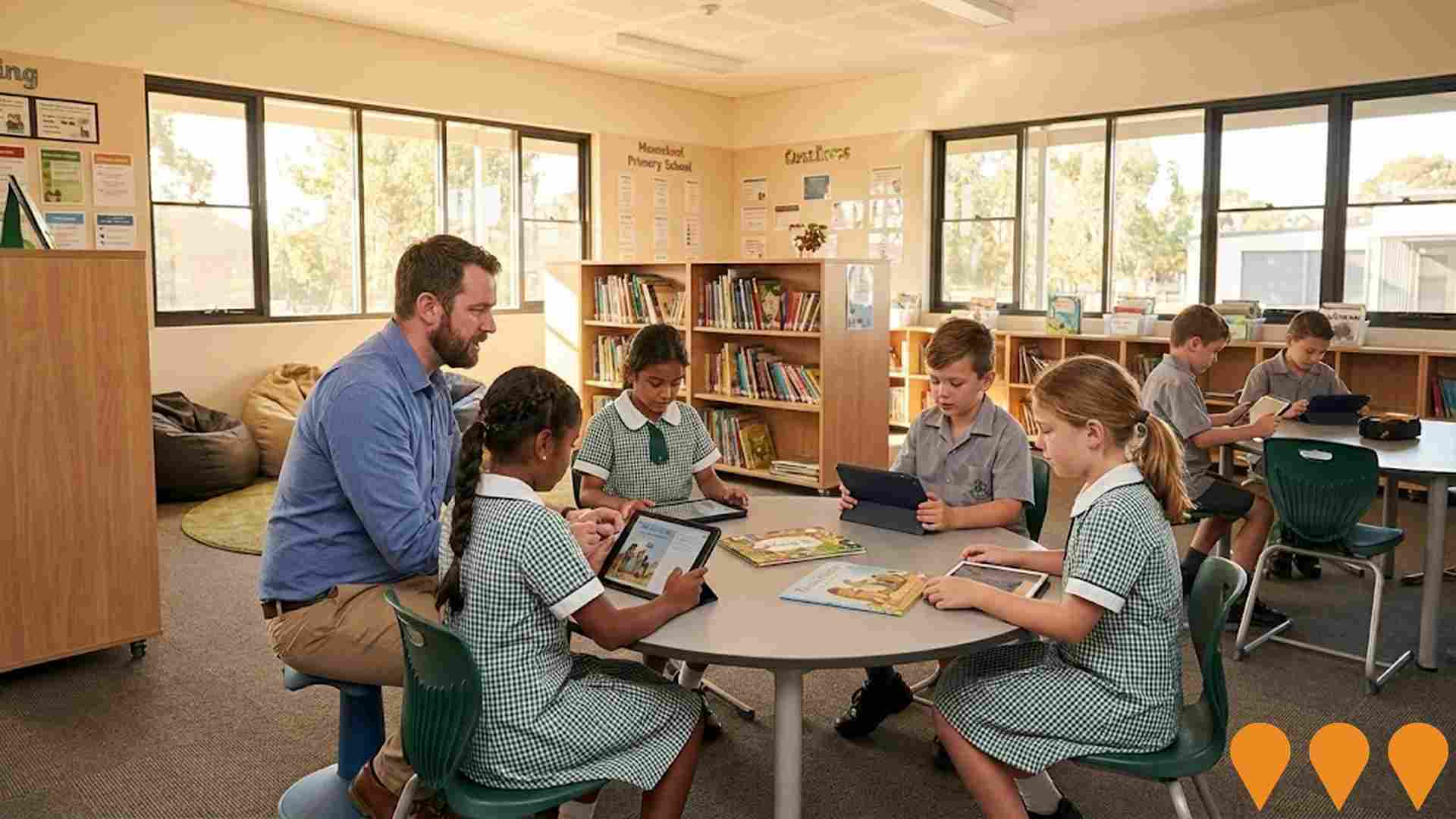 Education & Training