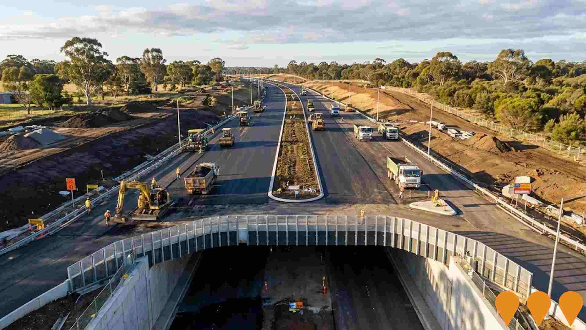 Transport & Logistics