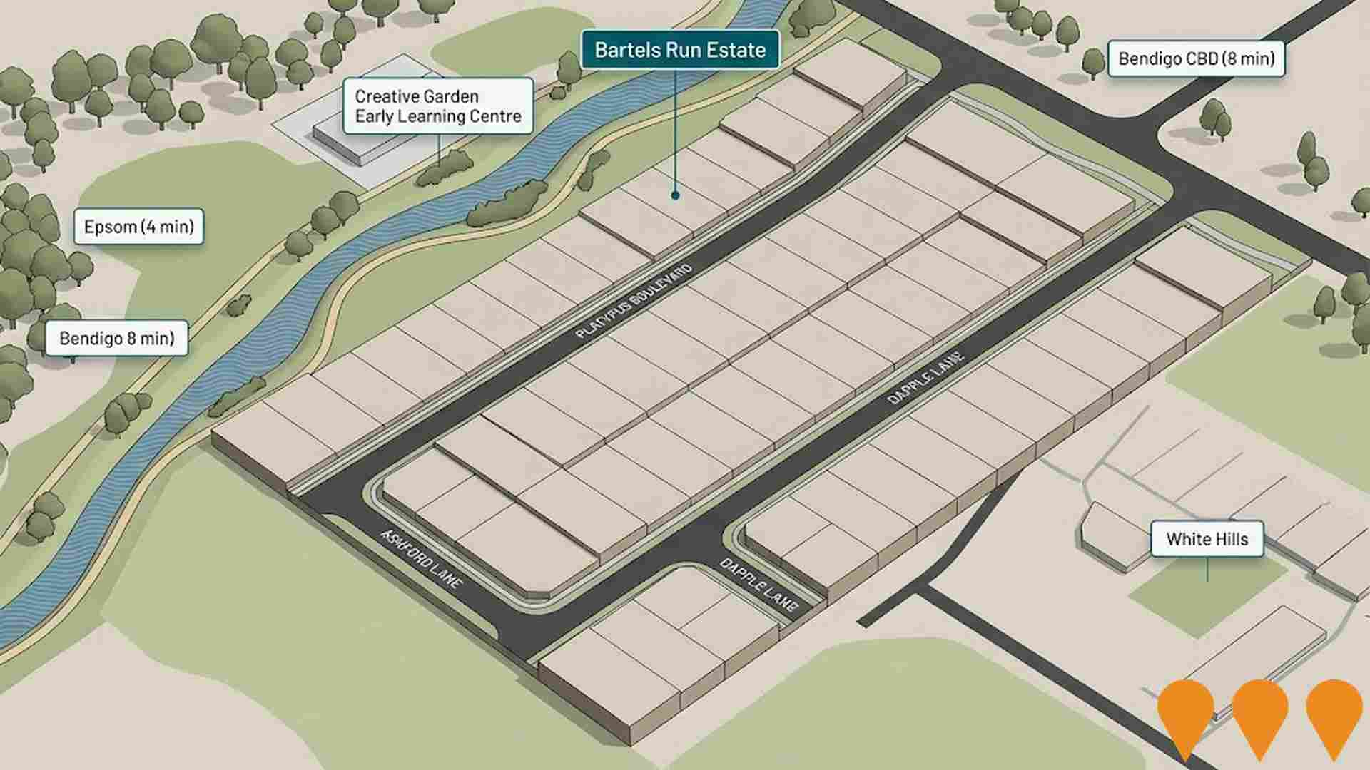 Residential Development