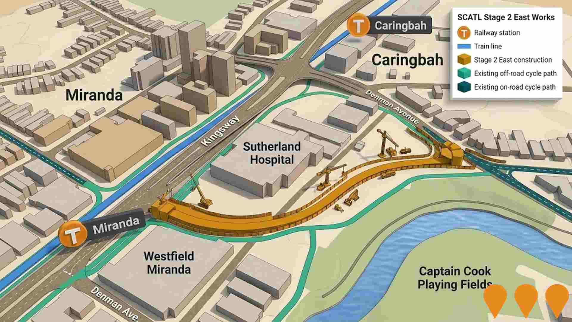 Transport & Logistics