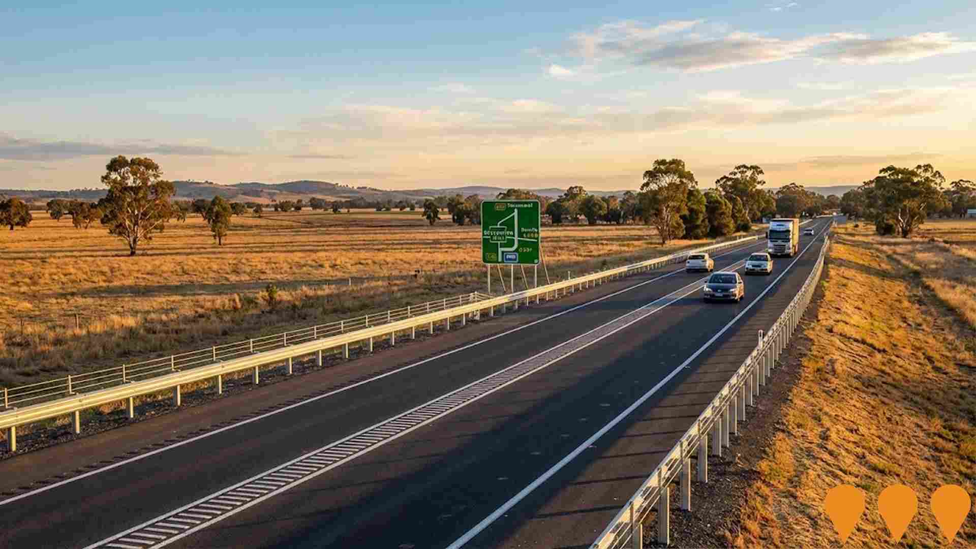 Transport & Logistics