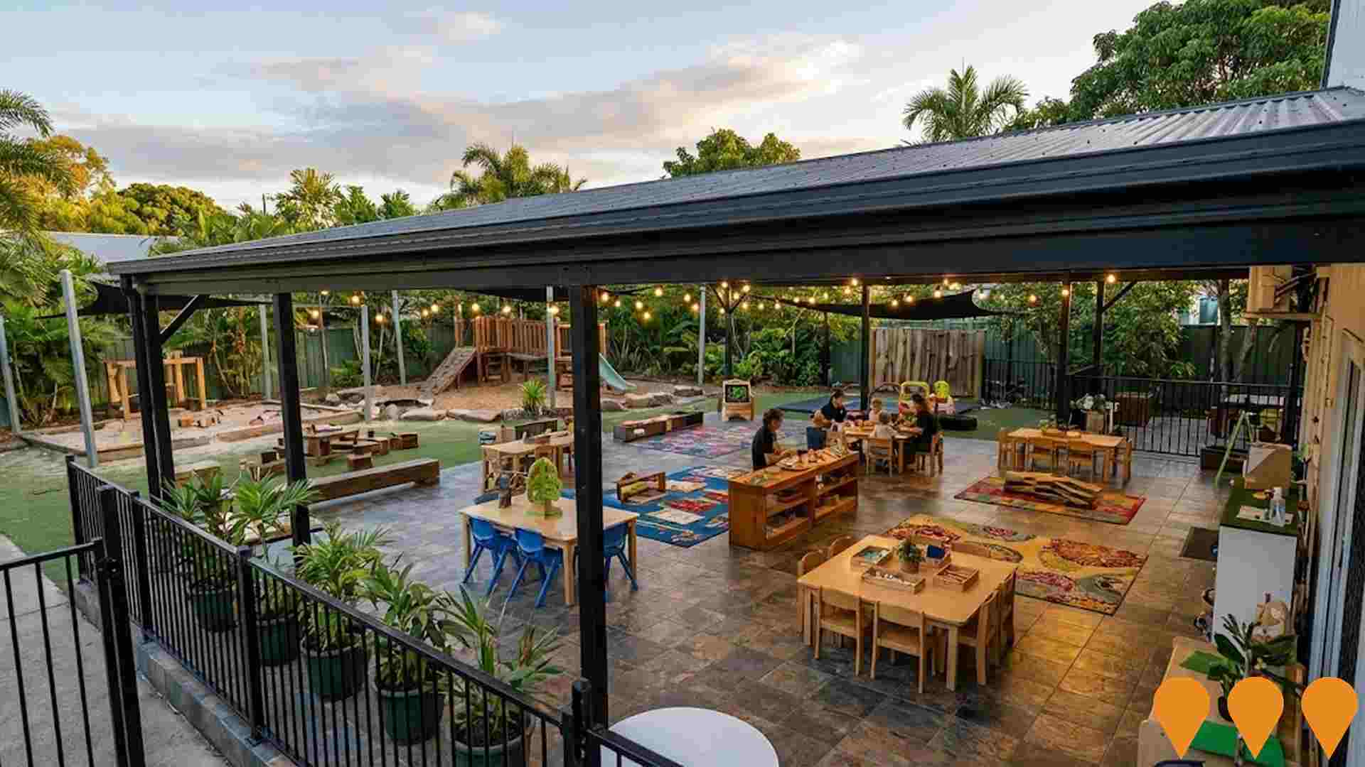 Education & Training