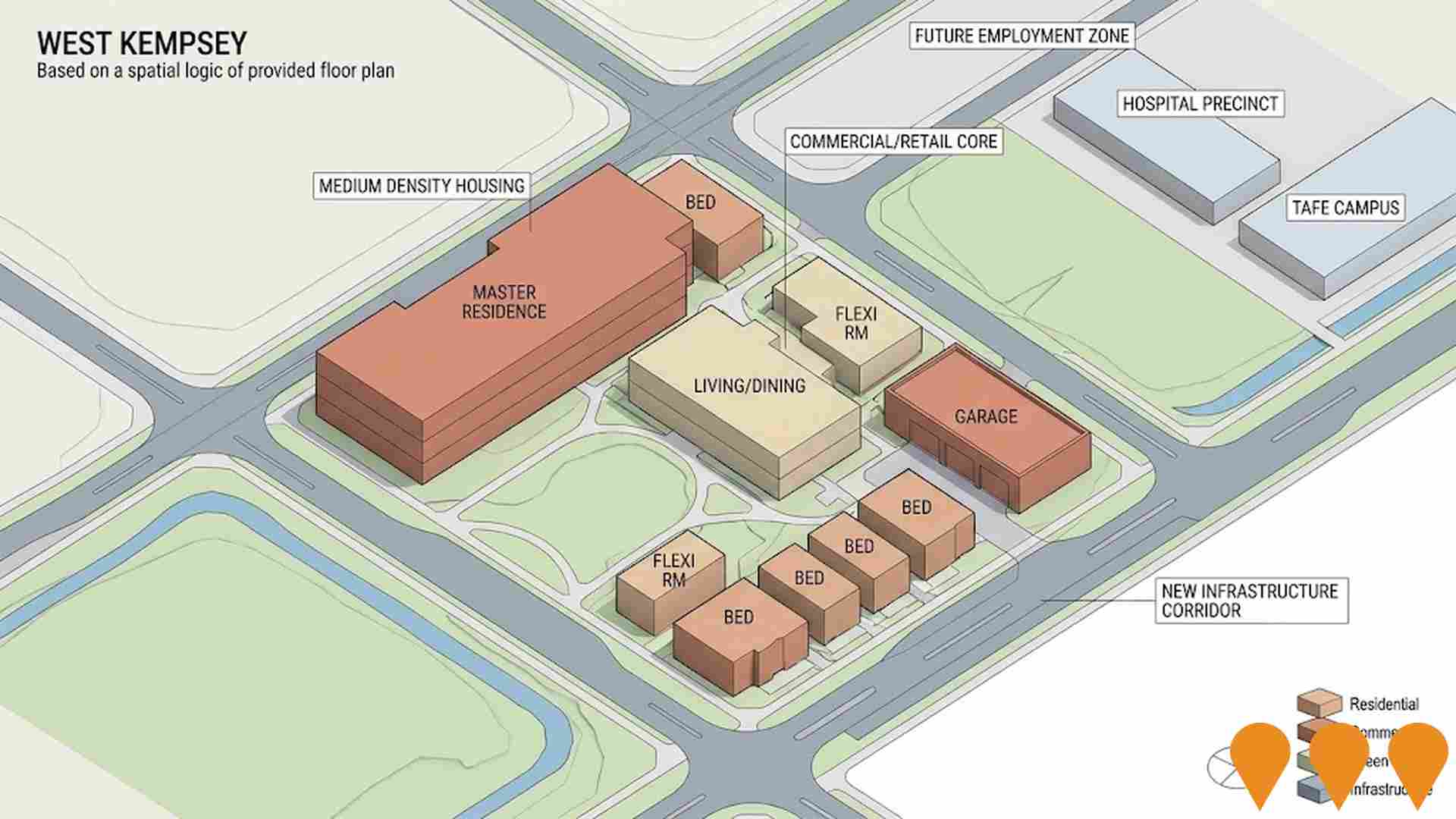Precincts & Urban Renewal