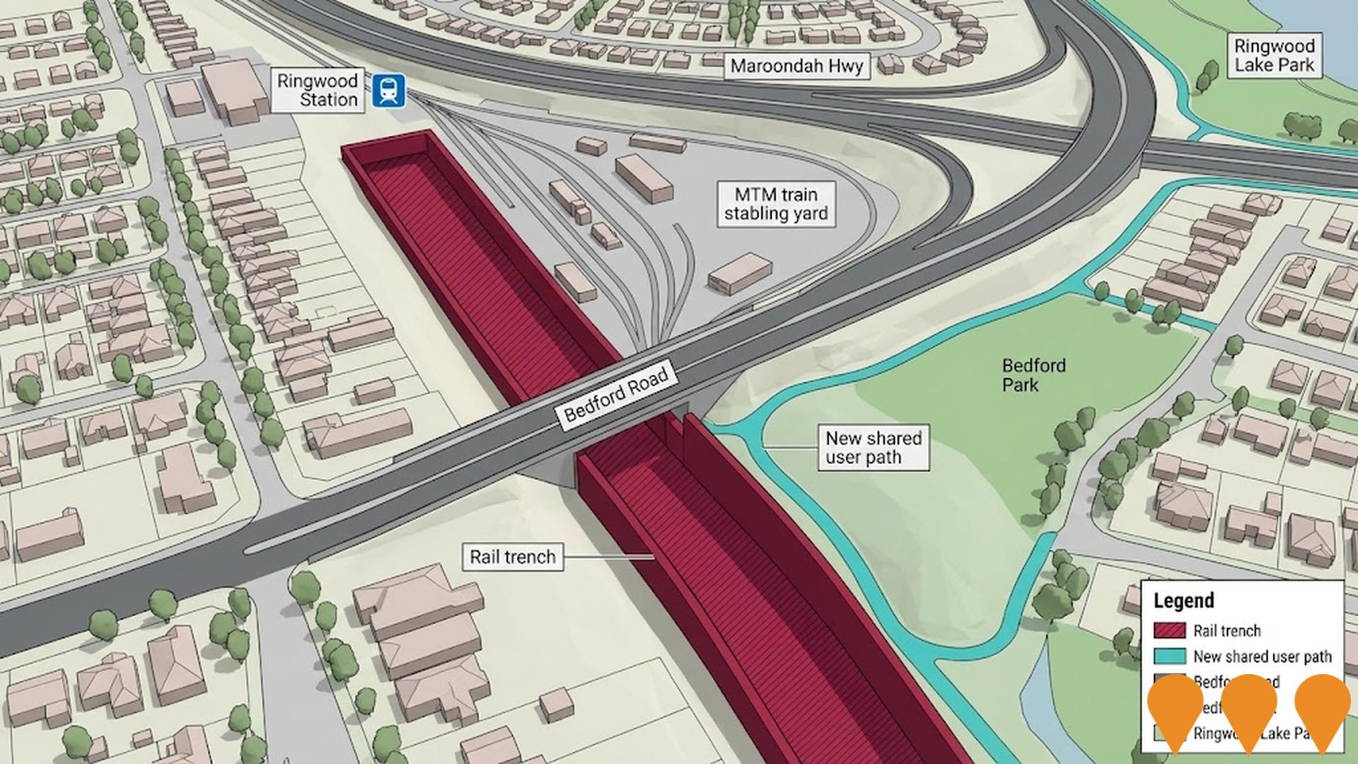 Transport & Logistics