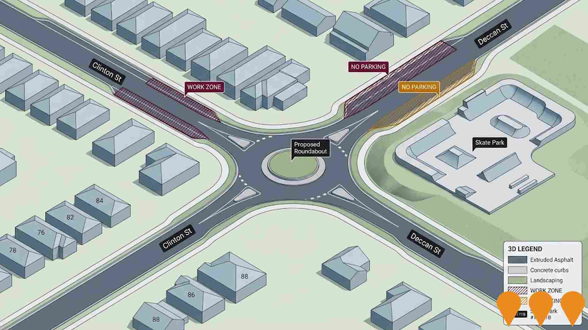 Transport & Logistics