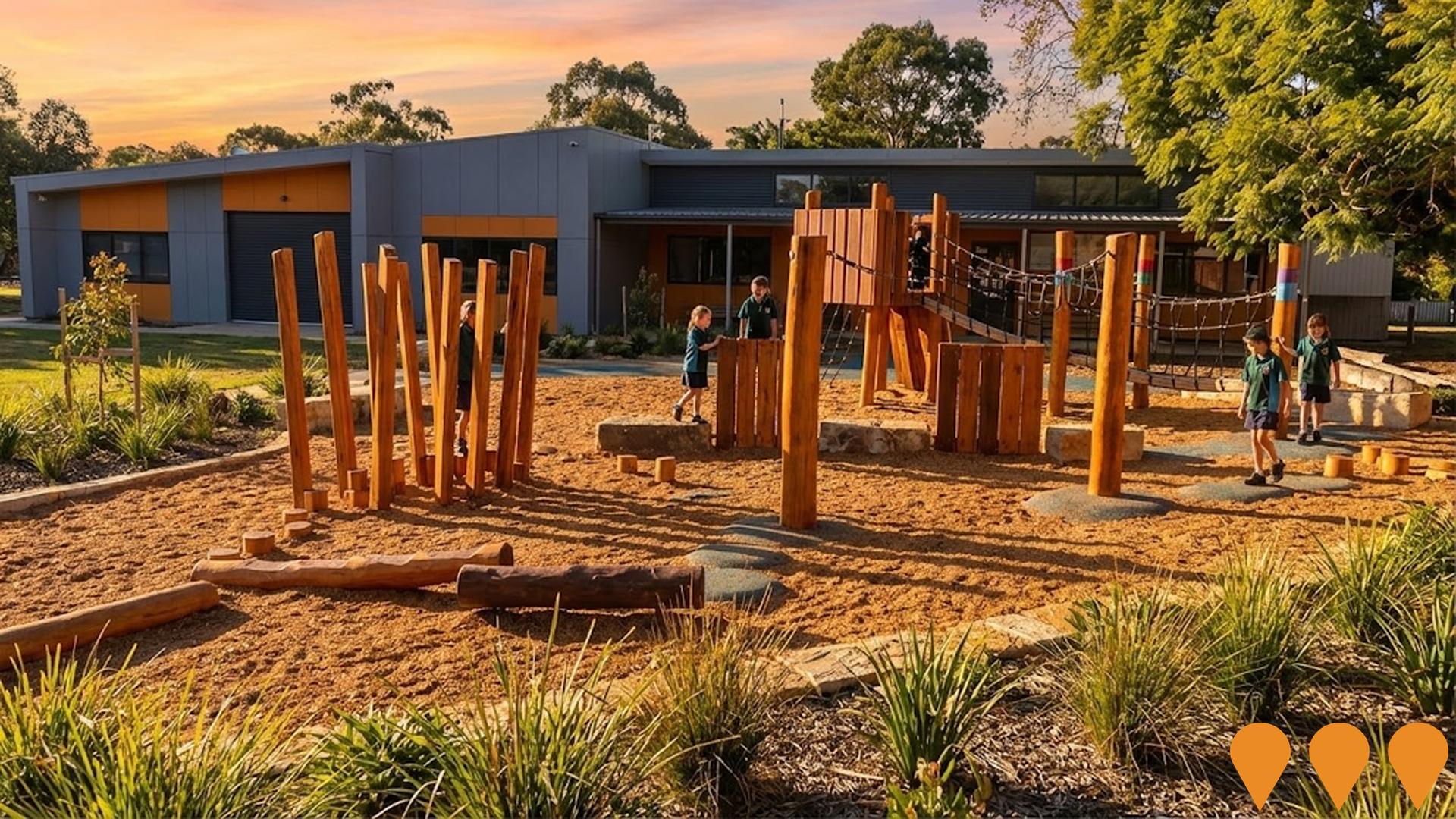 Education & Training