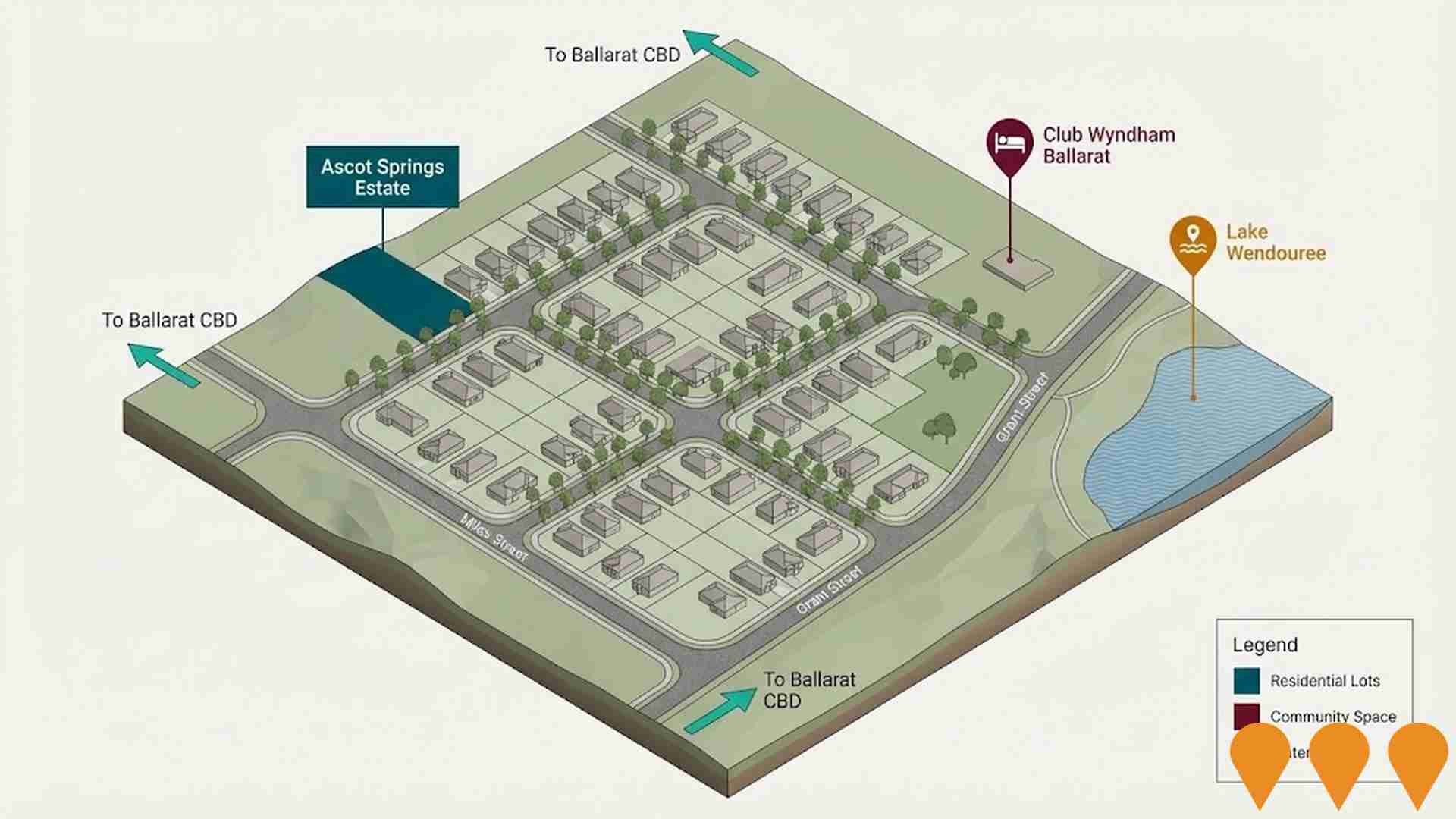 Residential Development