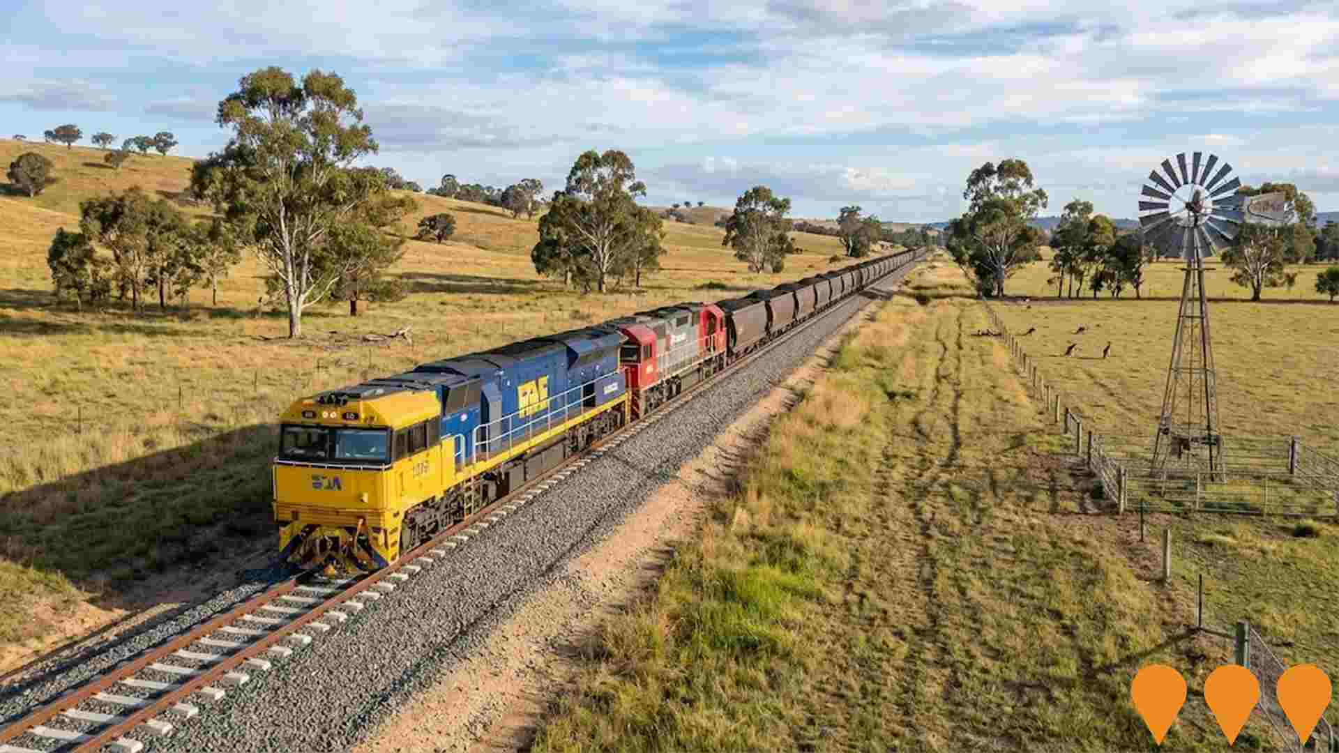 Transport & Logistics