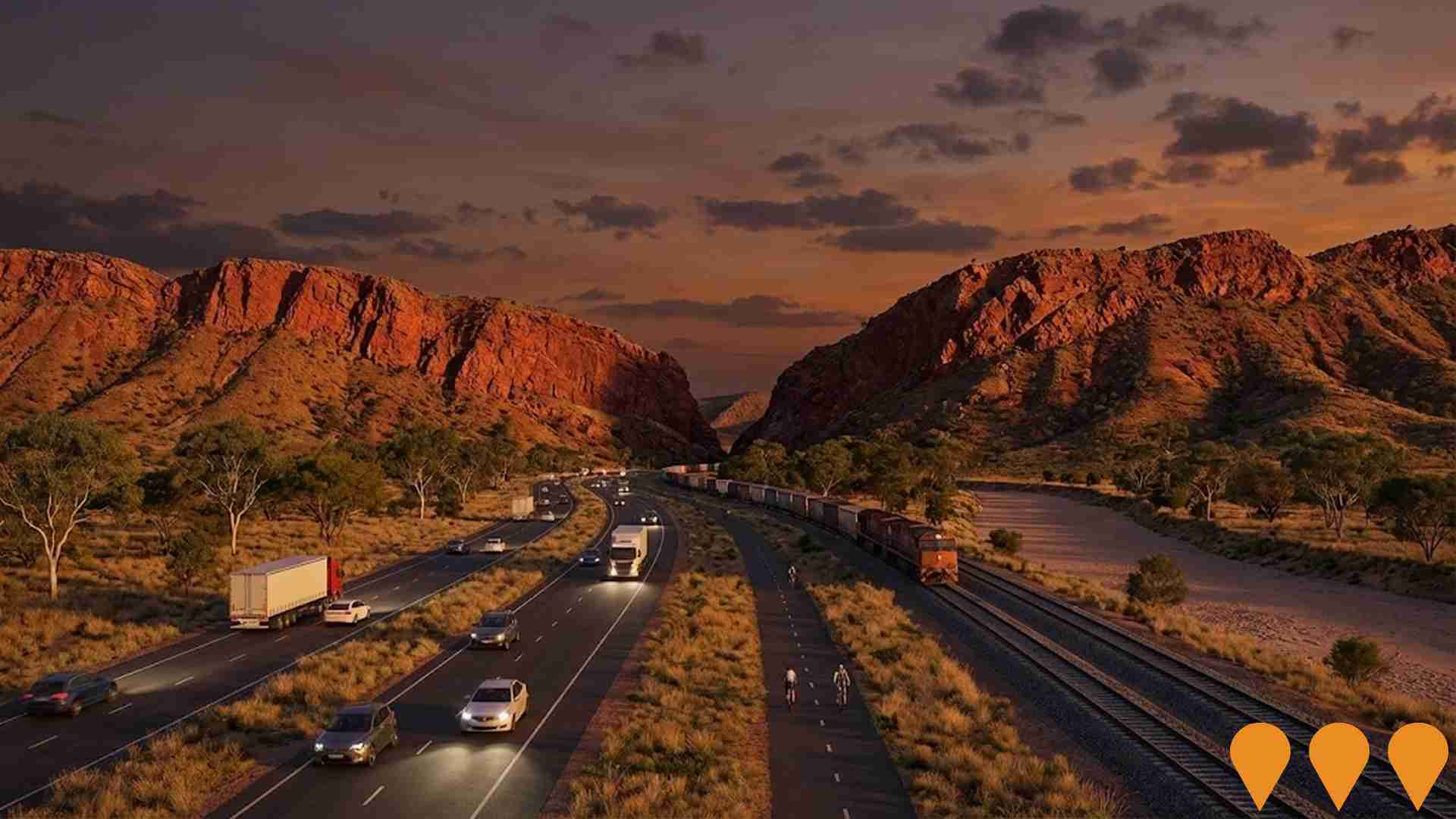 Transport & Logistics