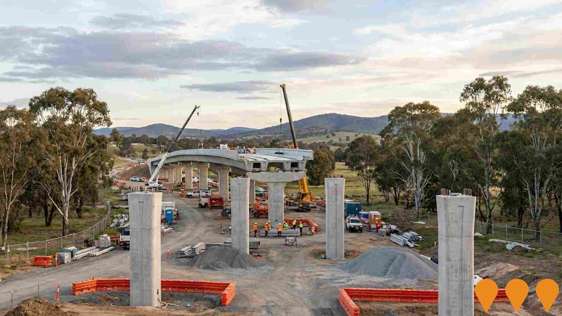 Transport & Logistics