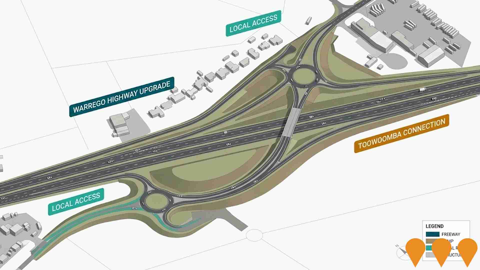 Transport & Logistics