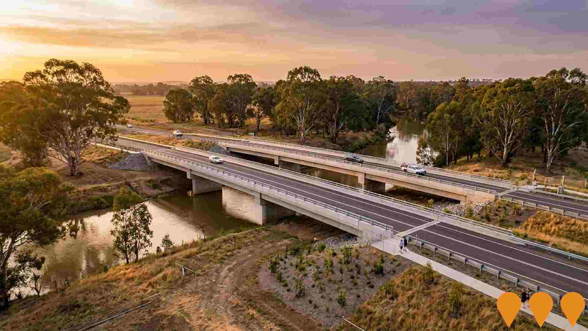 Transport & Logistics