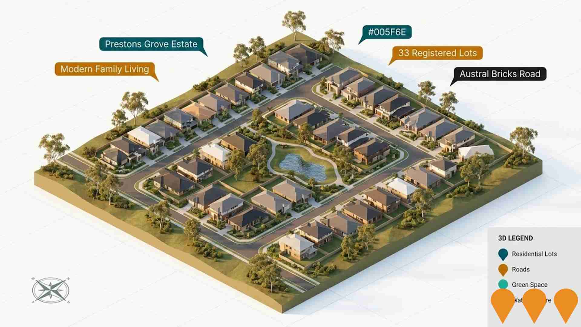 Residential Development