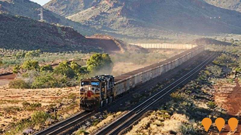 Transport & Logistics