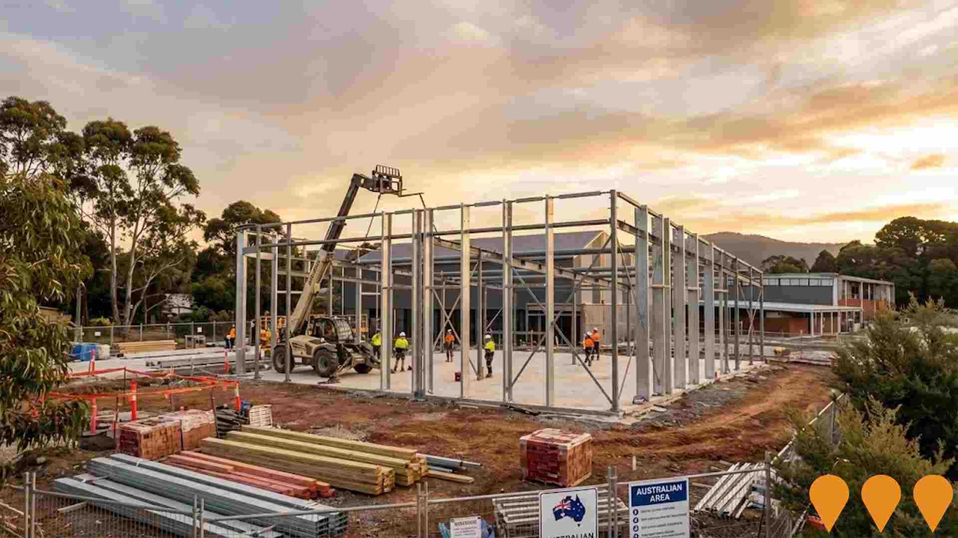 Education & Training