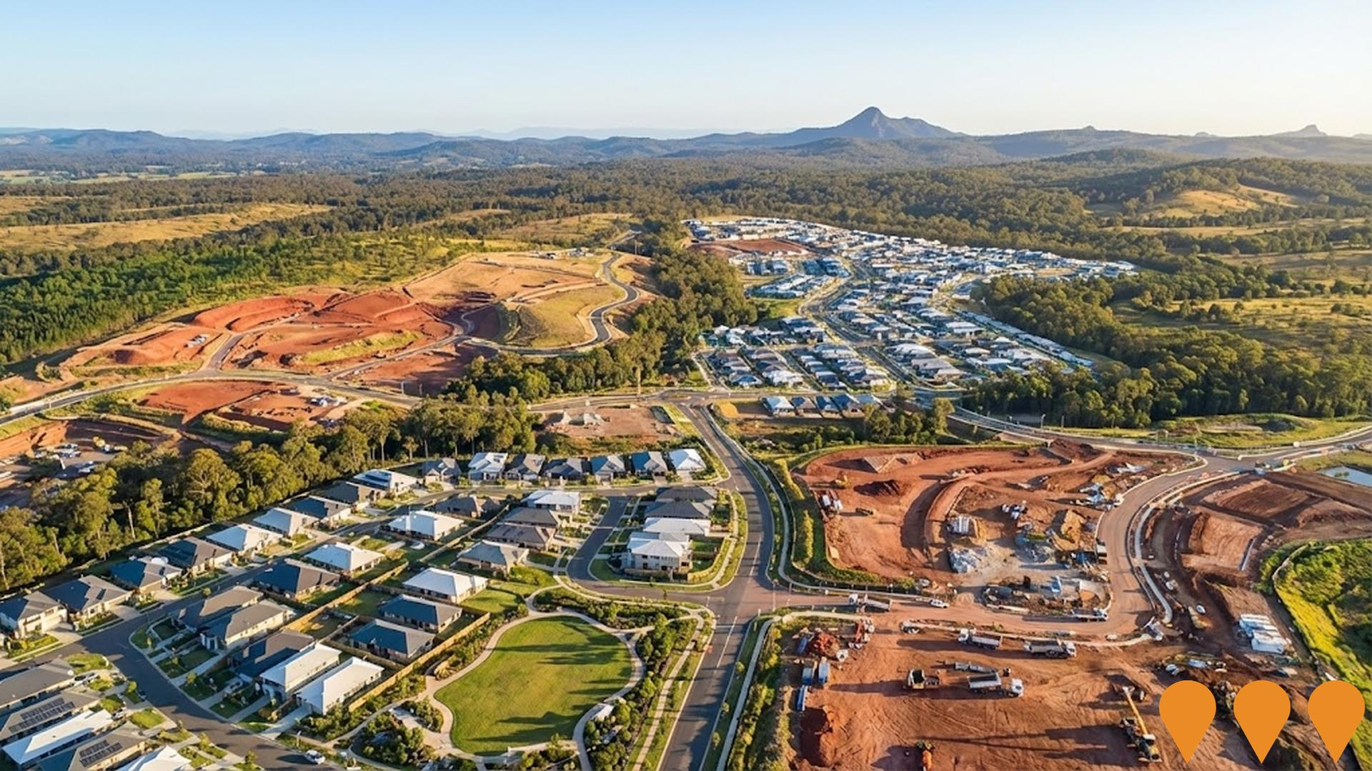 Communities, Precincts & Urban Renewal