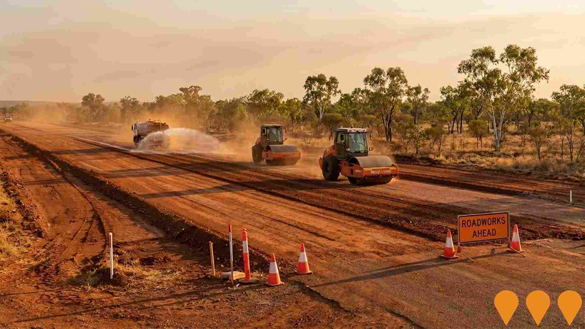 Transport & Logistics