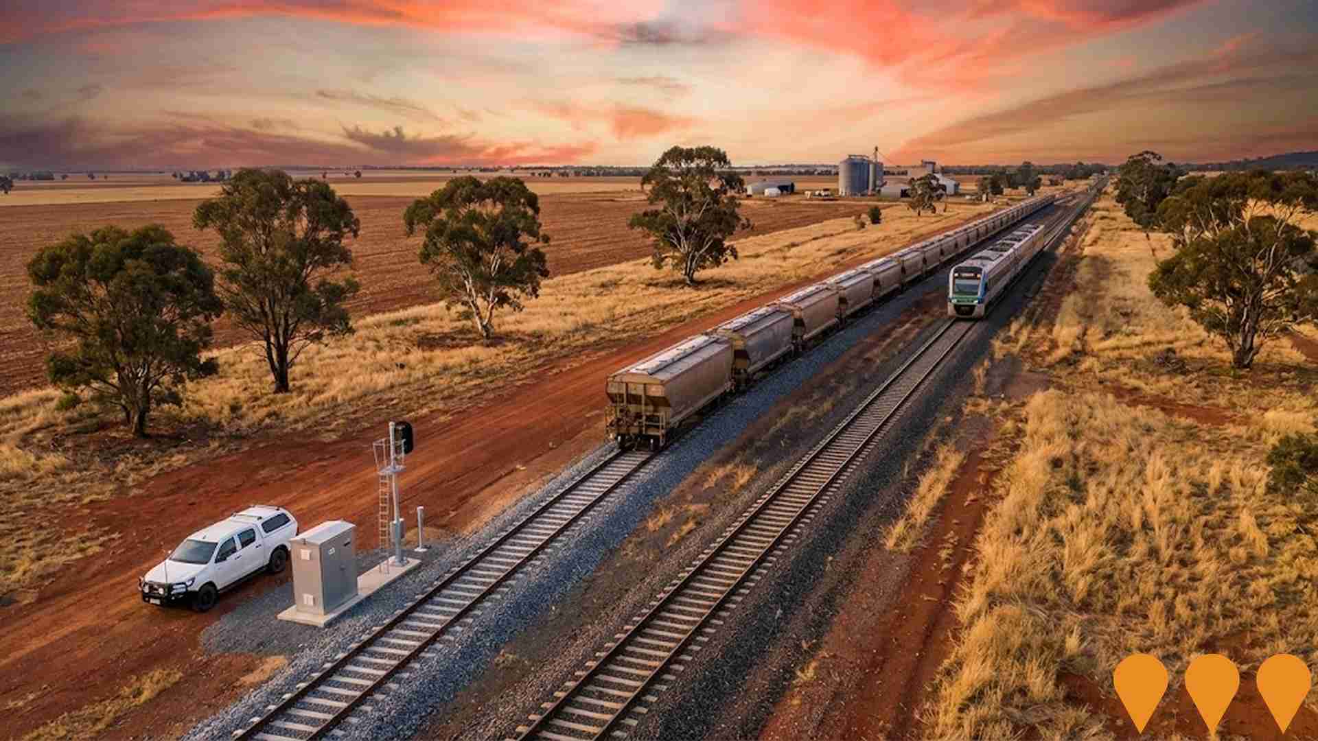 Transport & Logistics