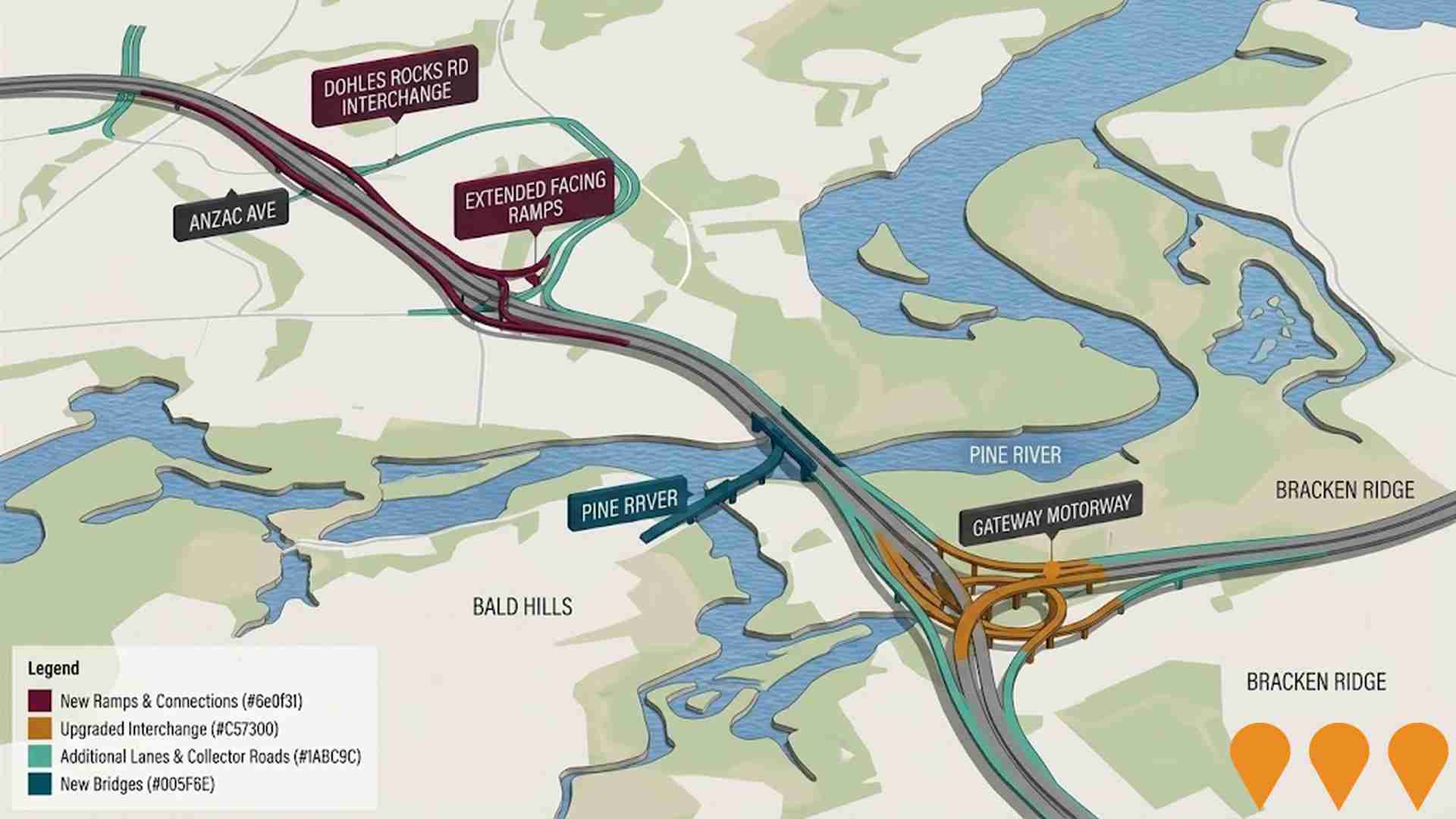 Transport & Logistics