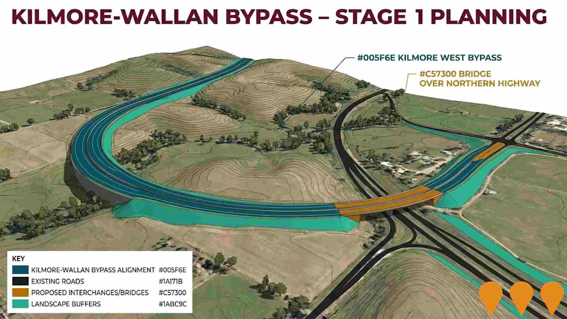 Transport & Logistics