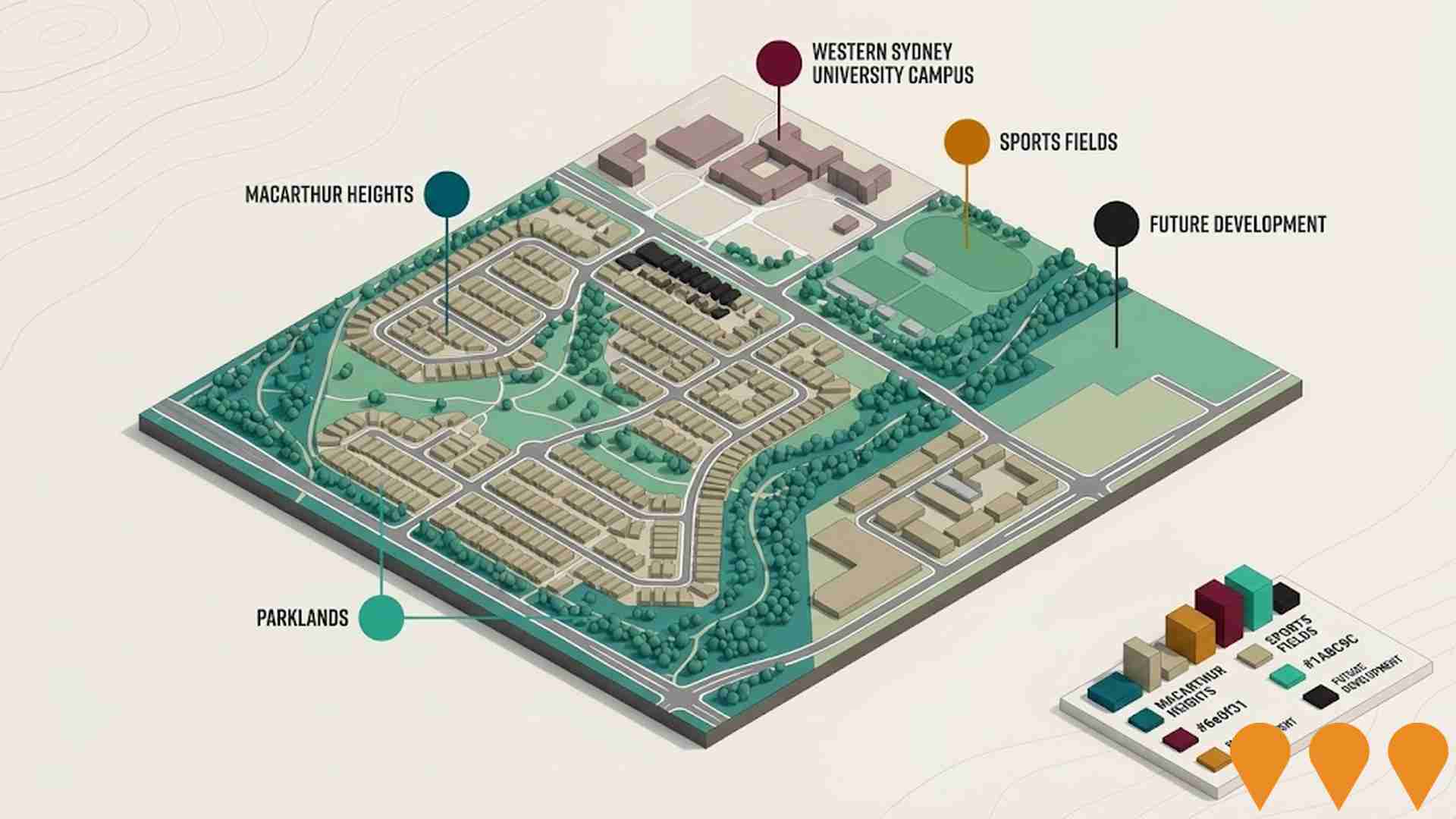 Residential Development