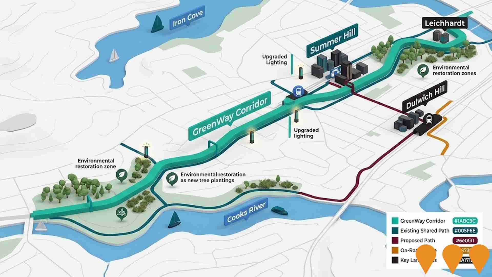 Transport & Logistics