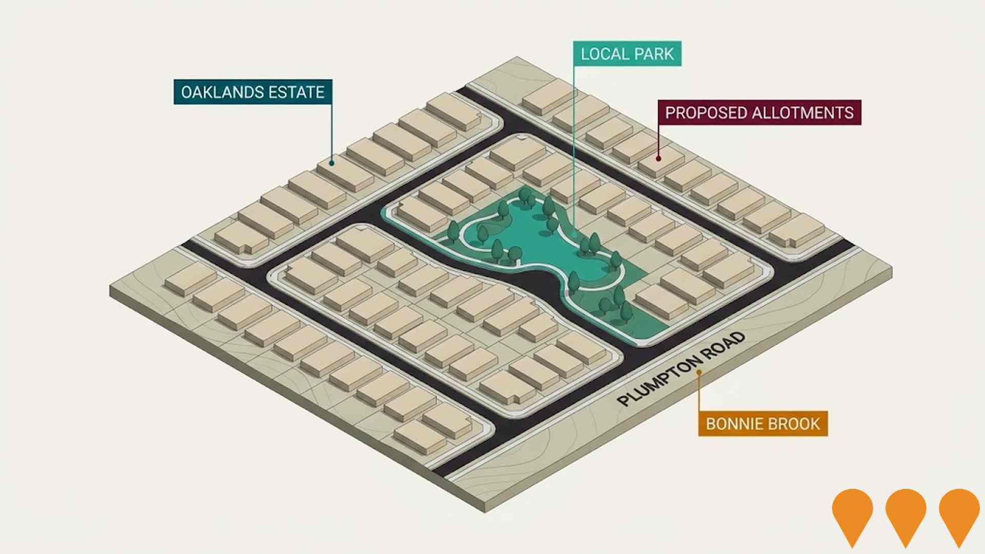 Residential Development