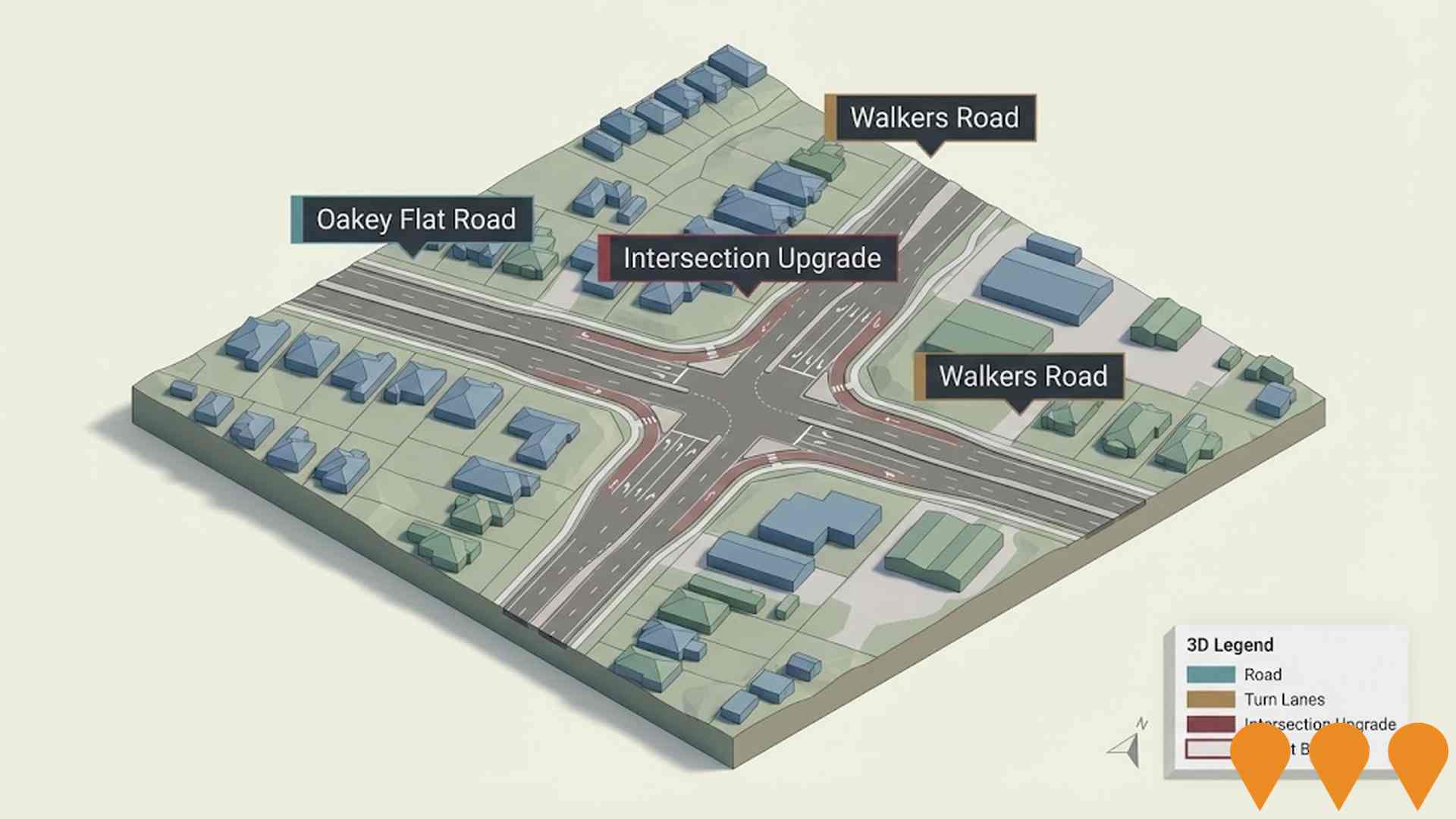 Transport & Logistics