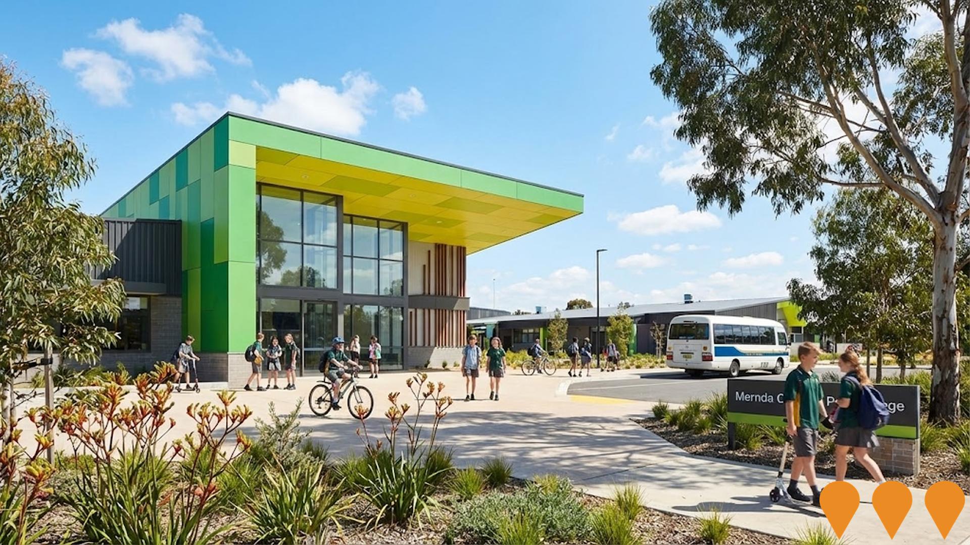 Education & Training