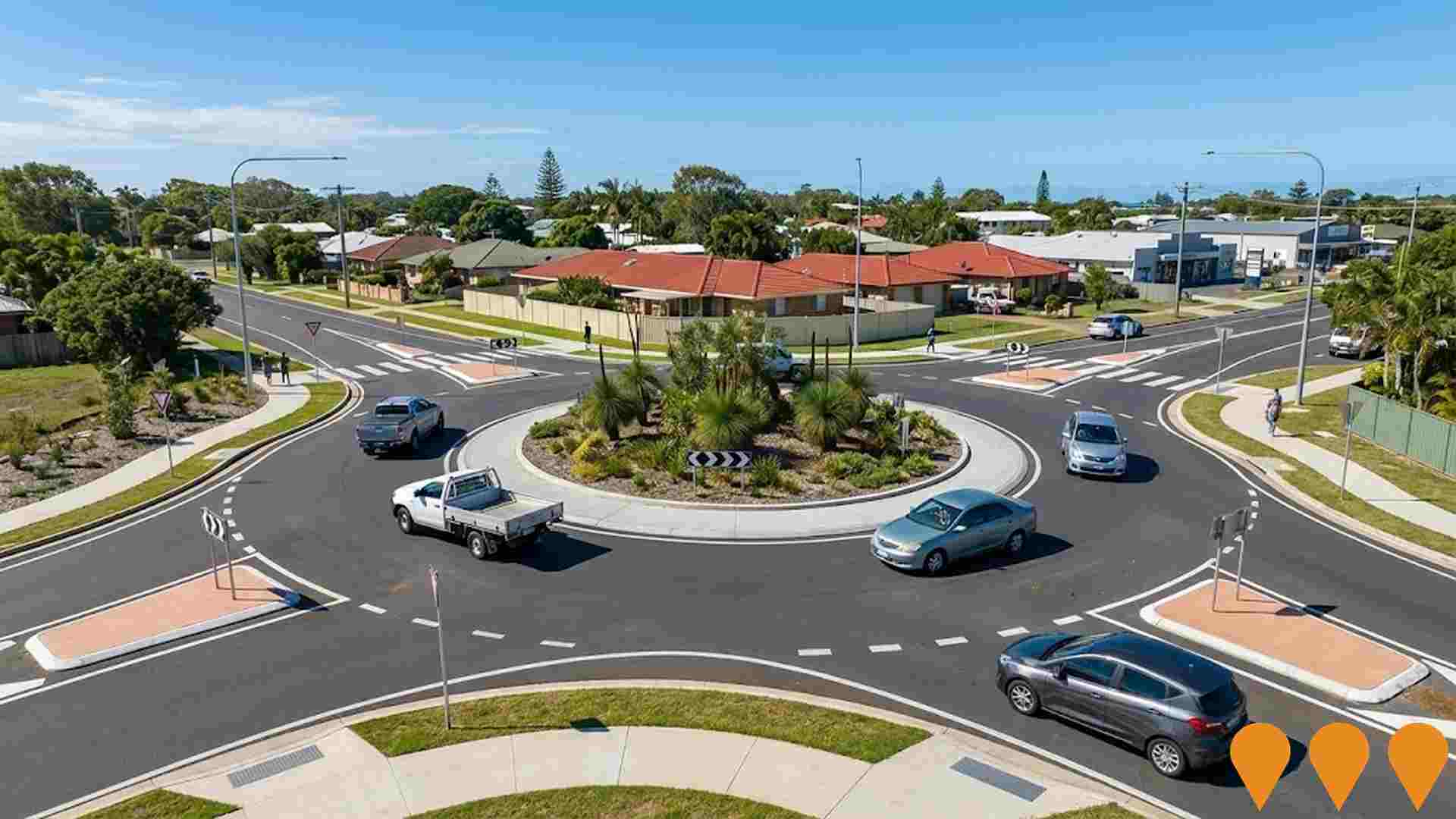 Communities, Precincts & Urban Renewal