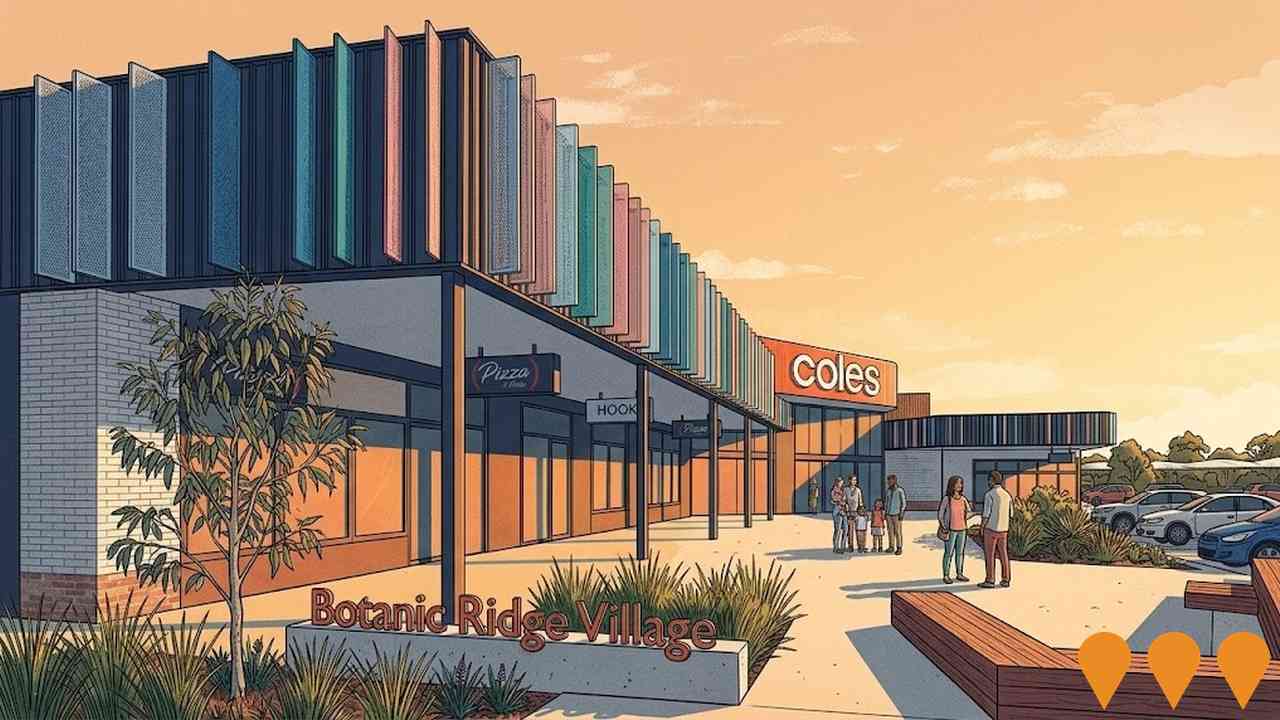 Retail