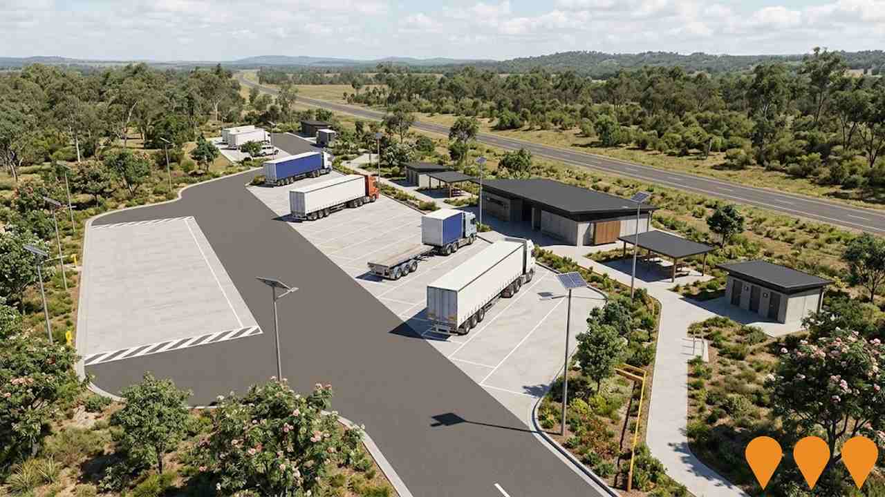 Transport & Logistics