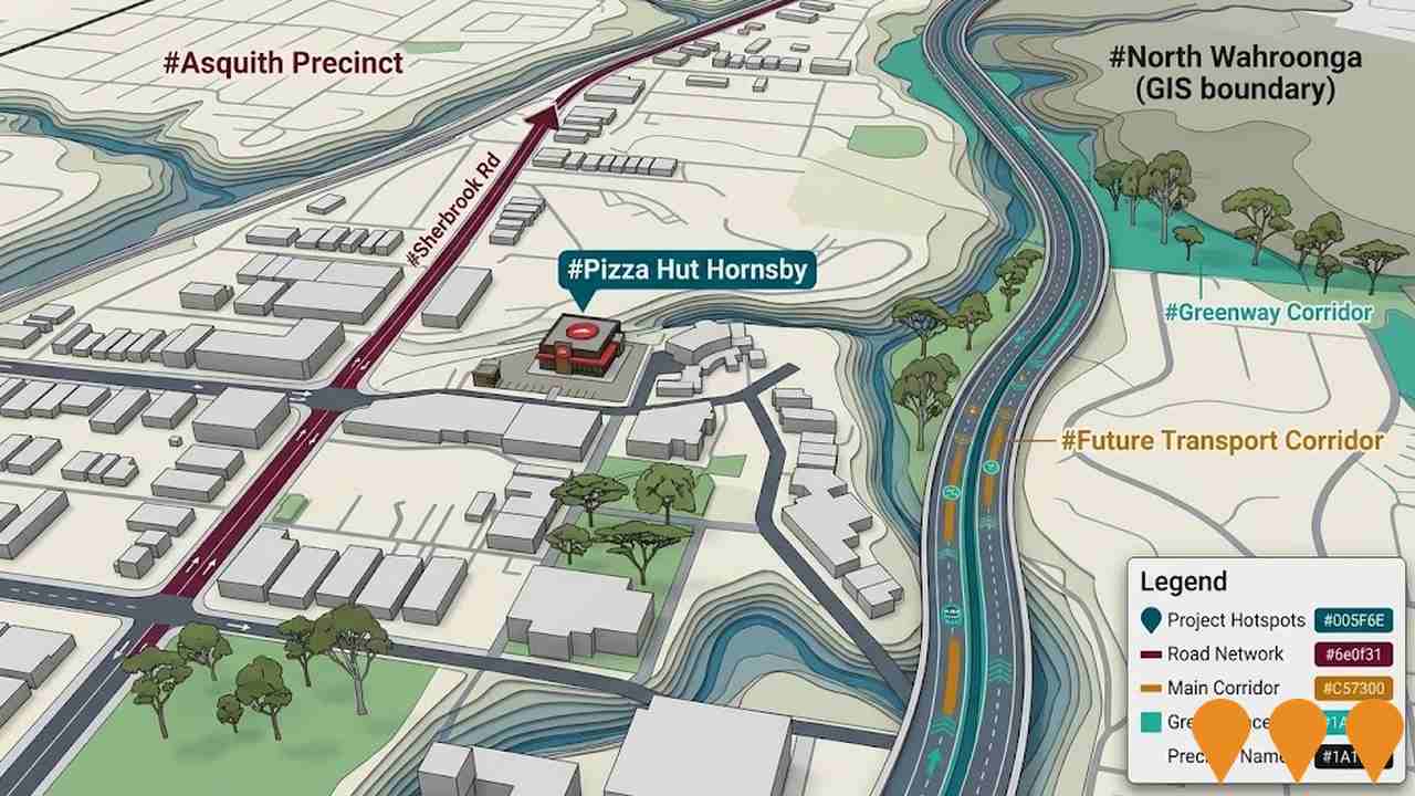 Communities, Precincts & Urban Renewal