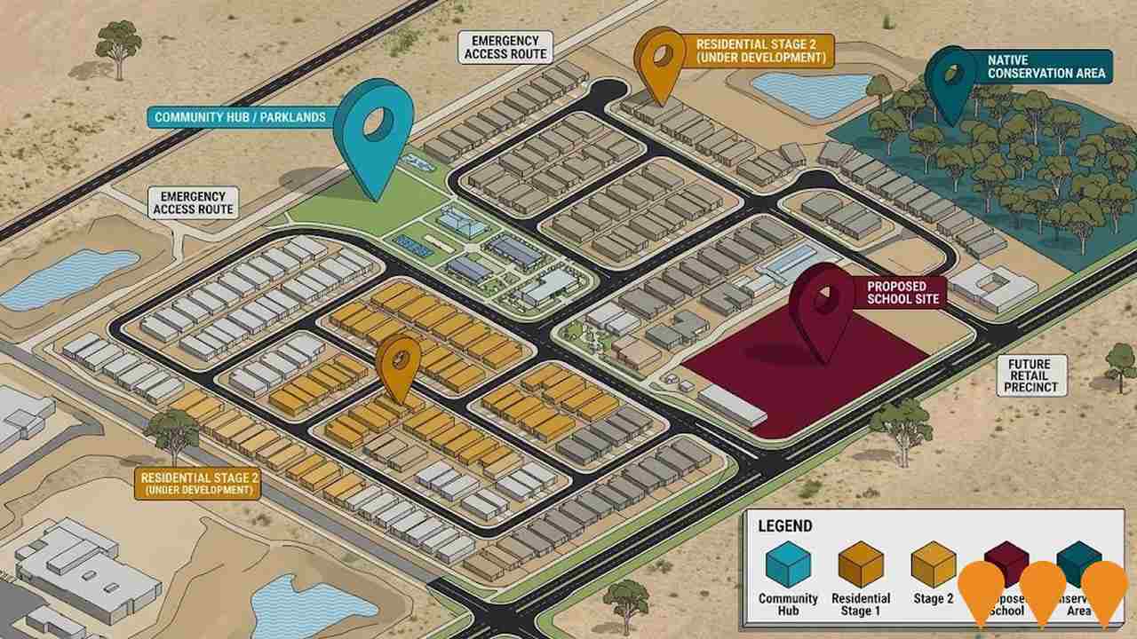 Communities, Precincts & Urban Renewal