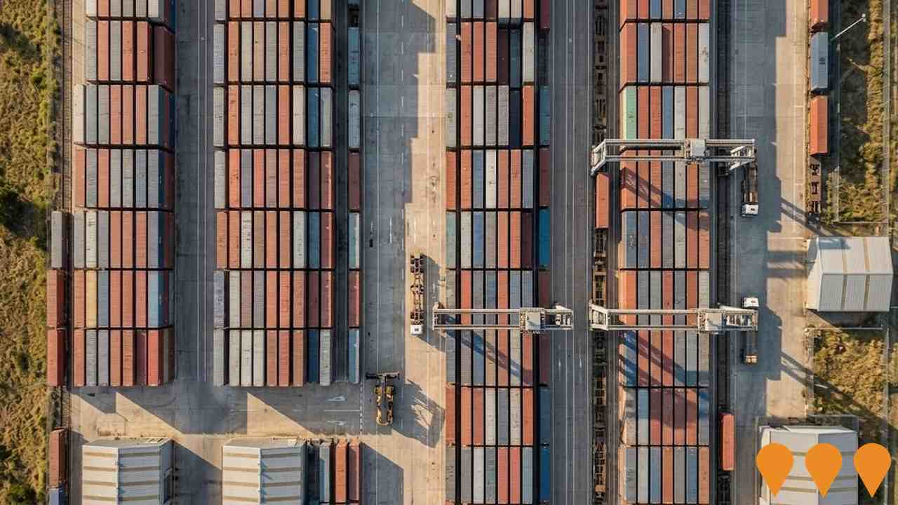 Transport & Logistics