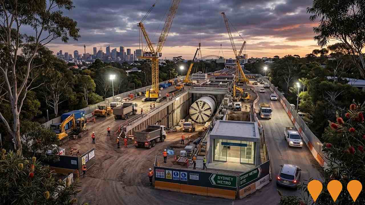 Transport & Logistics
