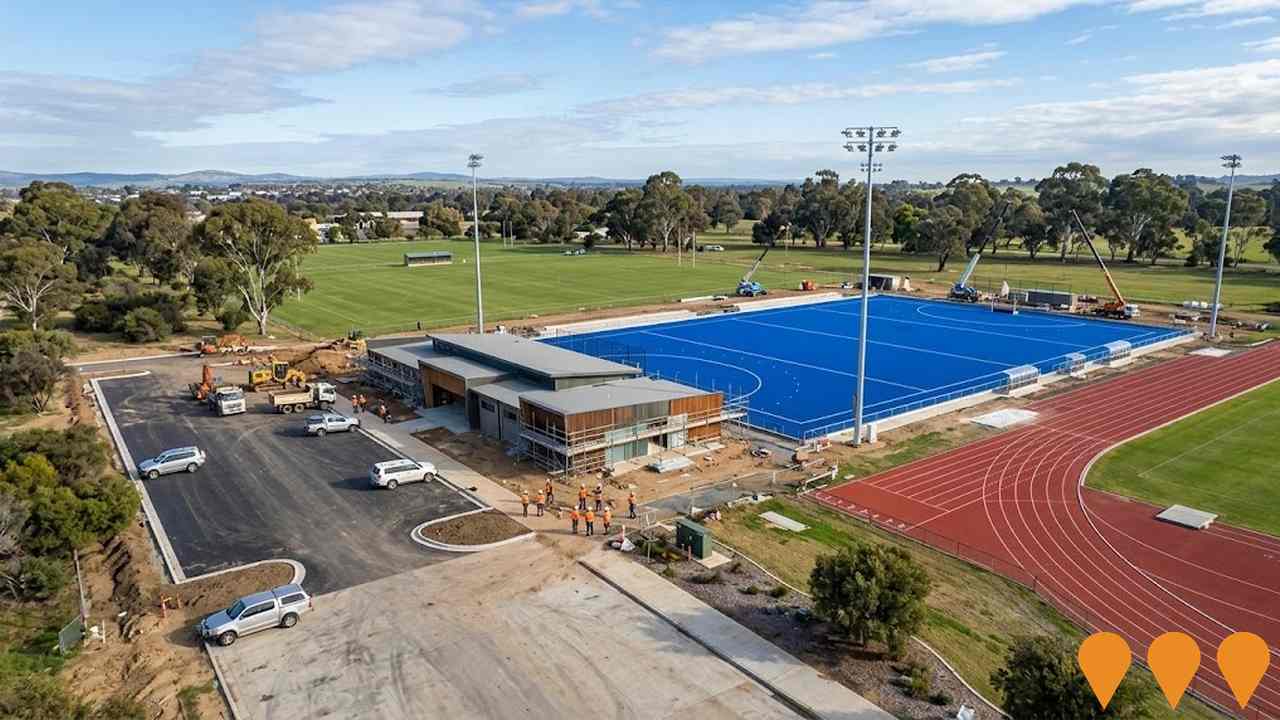 Parks, Sport & Recreation
