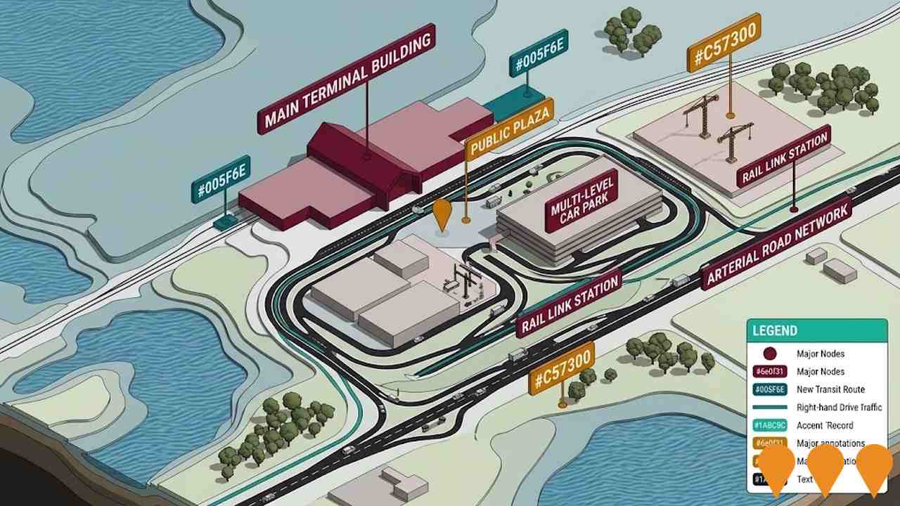 Residential Development