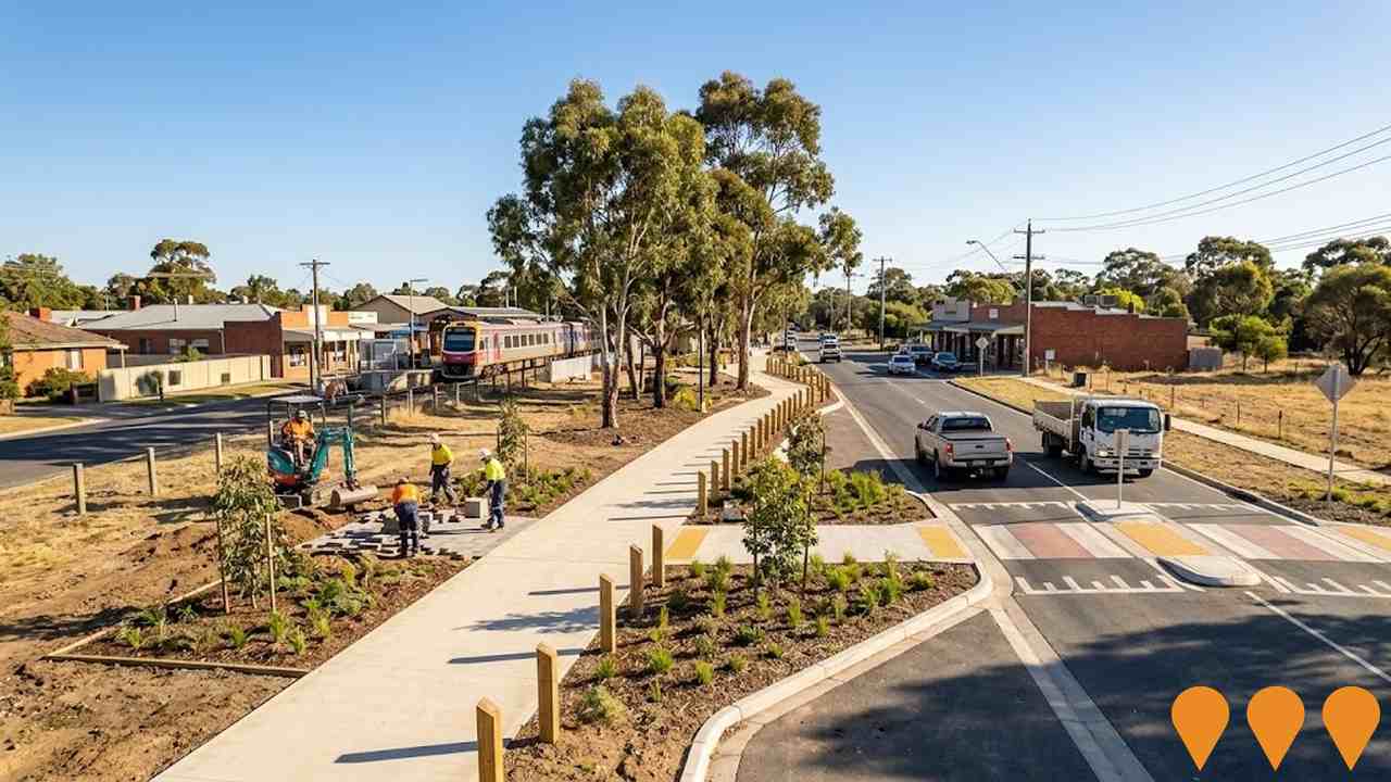 Communities, Precincts & Urban Renewal