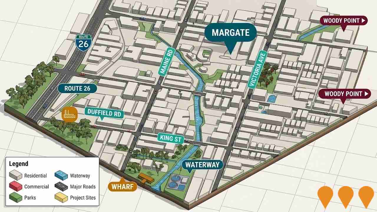 Communities, Precincts & Urban Renewal