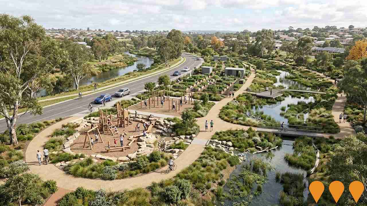 Parks, Sport & Recreation