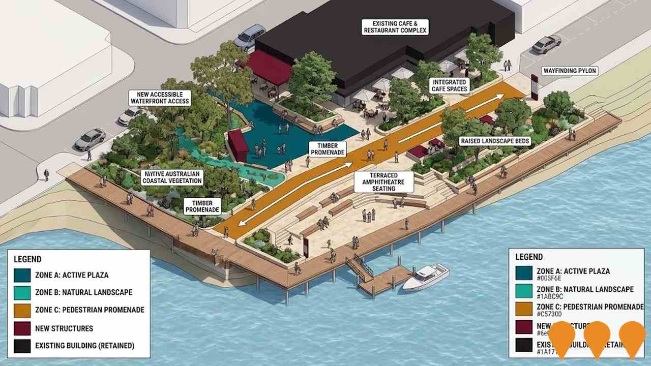Precincts & Urban Renewal