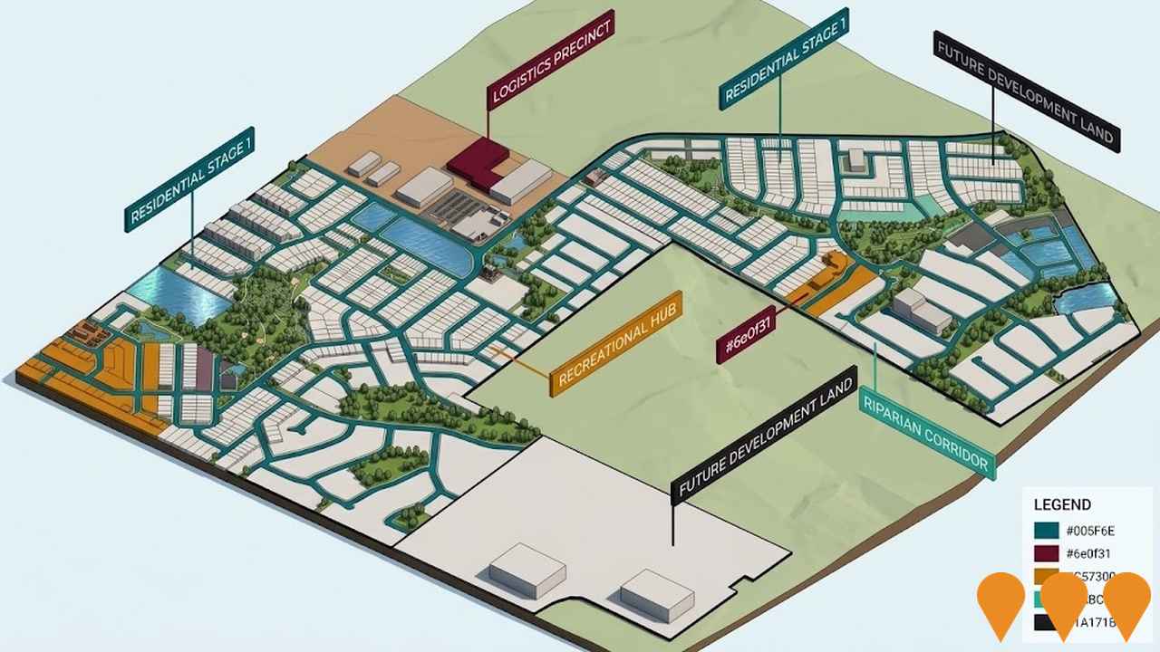 Communities, Precincts & Urban Renewal