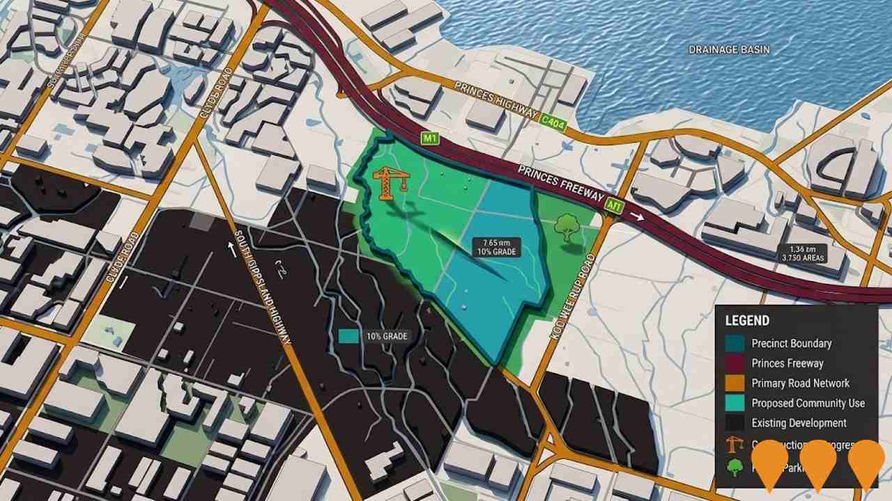 Business Parks & Technology Hubs